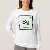Periodieke Tabel voor sterling Name Chemistry Elem
