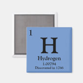 Periodieke tabel voor waterstof magneet (Voorkant / Achterkant)