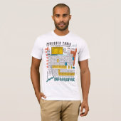 Periodieke tabel Zuurstoffen T-shirt (Voorkant volledig)