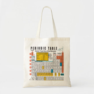 Periodieke tabel Zuurstoffen Tote Bag