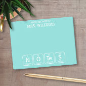 Periodieke tabelelementen Spellingnotities voor le Post-it® Notes