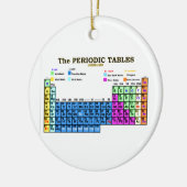 PERIODIEKE TABELLEN KERAMISCH ORNAMENT (Links)