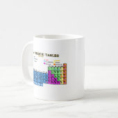 PERIODIEKE TABELLEN KOFFIEMOK (Voorkant links)