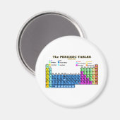 PERIODIEKE TABELLEN MAGNEET (Voorkant / Achterkant)