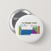 PERIODIEKE TABELLEN RONDE BUTTON 5,7 CM (Voorkant /achterkant)