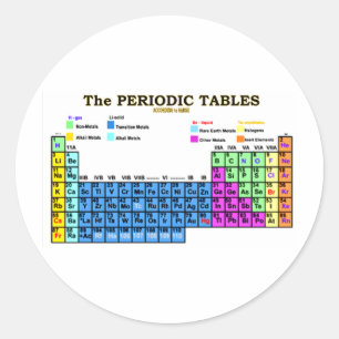 PERIODIEKE TABELLEN RONDE STICKER