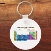 PERIODIEKE TABELLEN SLEUTELHANGER (Voorkant)