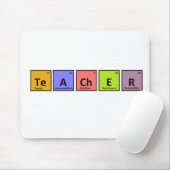 Periodieke Tabellerarenwaardering Muismat (Met muis)