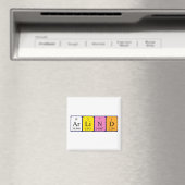 Periodieke tabelnaam magneet (Insitu (Vaatwasser))