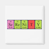 Periodieke tabelnaam magneet (Voorkant)