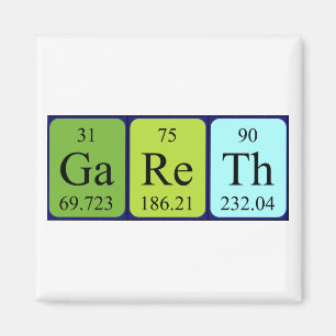 Periodieke tabelnaam magneet