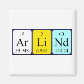 Periodieke tabelnaam magneet (Voorkant)