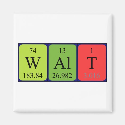 Periodieke tabelnaam magneet aflopen (Voorkant)