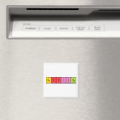 Periodieke tabelnaam magneet Battista (Insitu (Vaatwasser))