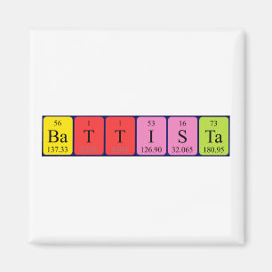 Periodieke tabelnaam magneet Battista
