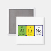 Periodieke tabelnaam magneet toewijzen (Voorkant / Achterkant)