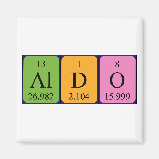 Periodieke tabelnaam magneet wijzigen (Voorkant)