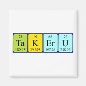 Periodieke tabelnaam Takeru magnet (Voorkant)
