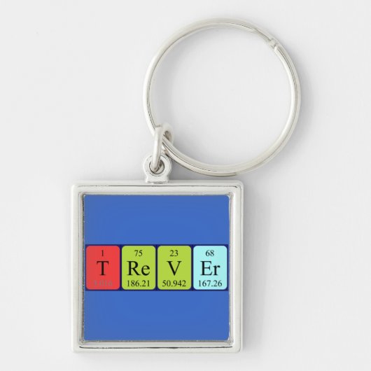 Periodieke tabelnaamidentificatie behandelen sleutelhanger (Voorkant)