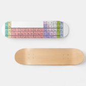Periodieke tabelskateboard persoonlijk skateboard (Horizontaal)