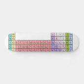 Periodieke tabelskateboard persoonlijk skateboard (Horizontaal)