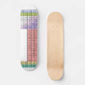 Periodieke tabelskateboard persoonlijk skateboard (Voorkant)