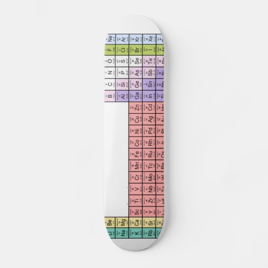 Periodieke tabelskateboard persoonlijk skateboard (Voorkant)