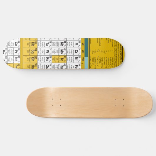 Periodieke tabelskateboard persoonlijk skateboard (Horizontaal)