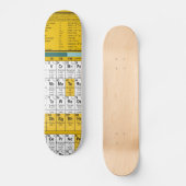 Periodieke tabelskateboard persoonlijk skateboard (Voorkant)