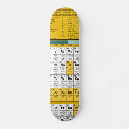 Periodieke tabelskateboard persoonlijk skateboard (Voorkant)