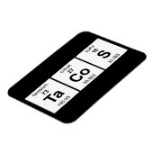 Periodieke TaCoS-tabel Magneet (Linkerzijde)