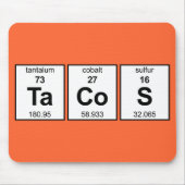 Periodieke TaCoS-tabel Muismat (Voorkant)