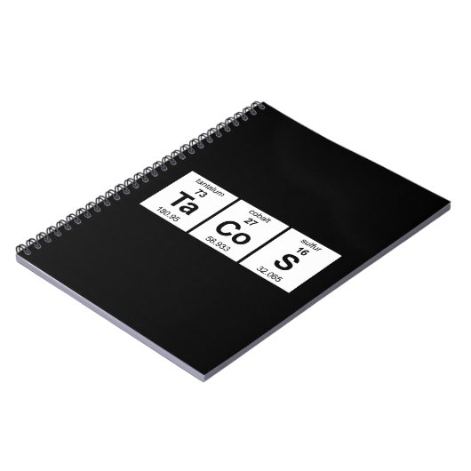 Periodieke TaCoS-tabel Notitieboek (Linkerzijde)