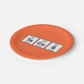 Periodieke TaCoS-tabel Papieren Bordje (Gekanteld)