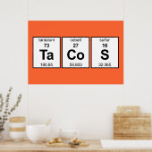 Periodieke TaCoS-tabel Poster (Keuken)