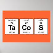 Periodieke TaCoS-tabel Poster (Voorkant)