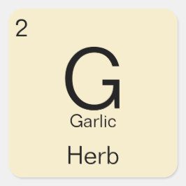 Periodieke tafel Kruiden & Spice Label