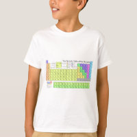 Periodieke tafel met elementen kleurrijk t-shirt v