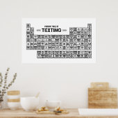 Periodieke Textieltabel (b&w) Poster (Keuken)