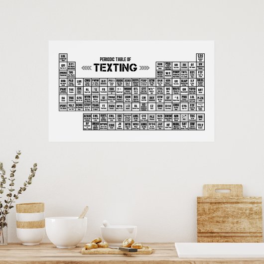 Periodieke Textieltabel (b&w) Poster (Keuken)