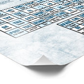 Periodieke Textieltabel (blauw) Foto Afdruk (Hoek)