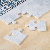 Periodieke Textieltabel (blauw) Legpuzzel (Zijkant)