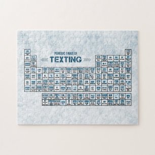 Periodieke Textieltabel (blauw) Legpuzzel