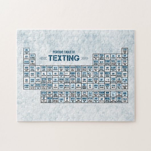 Periodieke Textieltabel (blauw) Legpuzzel (Horizontaal)
