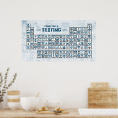 Periodieke Textieltabel (blauw) Poster (Keuken)