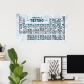 Periodieke Textieltabel (blauw) Poster (Thuiskantoor)