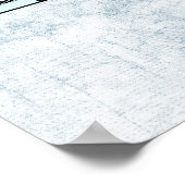 Periodieke Textieltabel (blauw) Poster (Hoek)