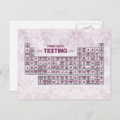 Periodieke Textieltabel (roze) Briefkaart (Voorkant / Achterkant)