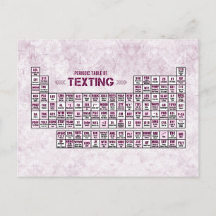 Periodieke Textieltabel (roze) Briefkaart