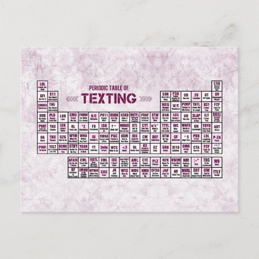 Periodieke Textieltabel (roze) Briefkaart (Voorkant)